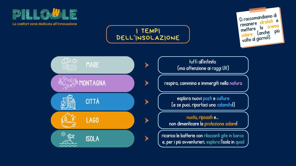 Infografica – Pillowla Estate (1)